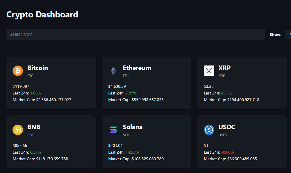 Crypto Dashboard